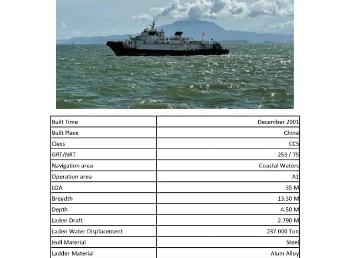 Kapal Ro-Ro keur dijual
