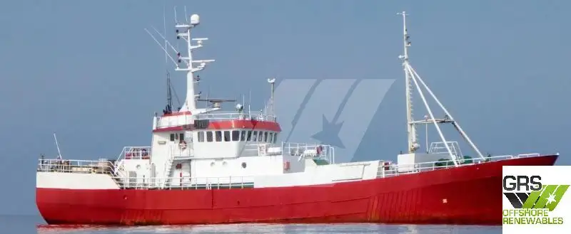 Kap panalungtikan keur dijual