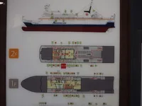 Kapal RoPax keur dijual