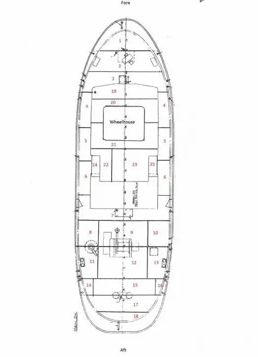 Kapal penarik keur dijual