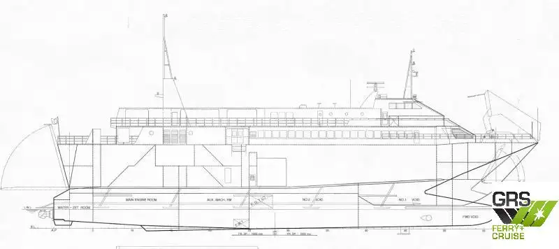 Kapal Ro-Ro keur dijual
