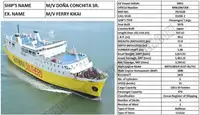 Kapal RoPax keur dijual