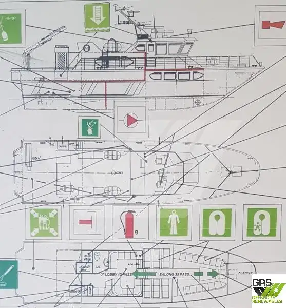 Kapal panginepan keur dijual