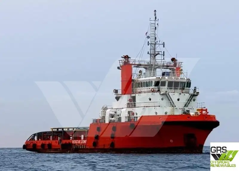Kapal pasokan keur dijual