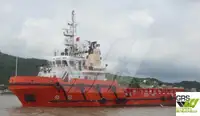 Kapal survey pikeun dijual
