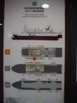 Kapal Ro-Ro keur dijual
