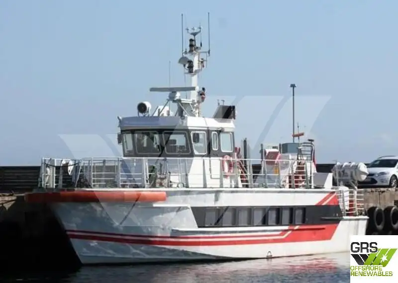 Kap panalungtikan keur dijual