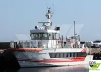 Kap panalungtikan keur dijual