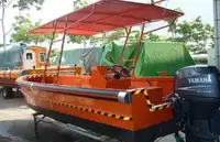Parahu gawe pikeun dijual