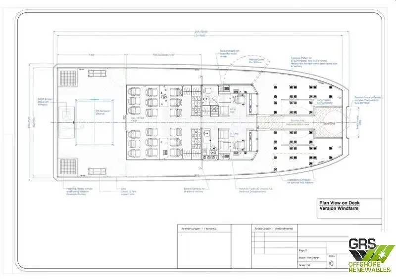 Kapal jasa ladang angin keur dijual