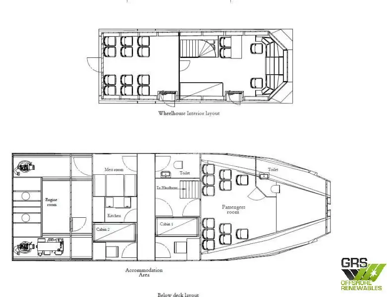 Kapal survei keur dijual