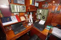 Kap panalungtikan keur dijual