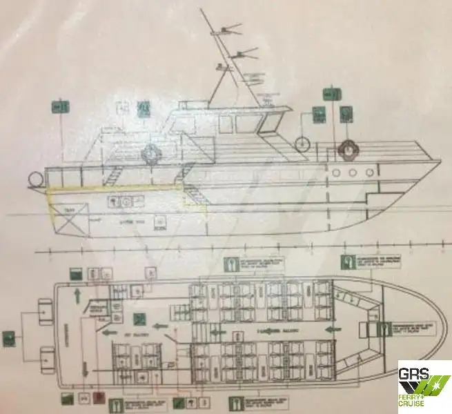 Kapal Ro-Ro keur dijual