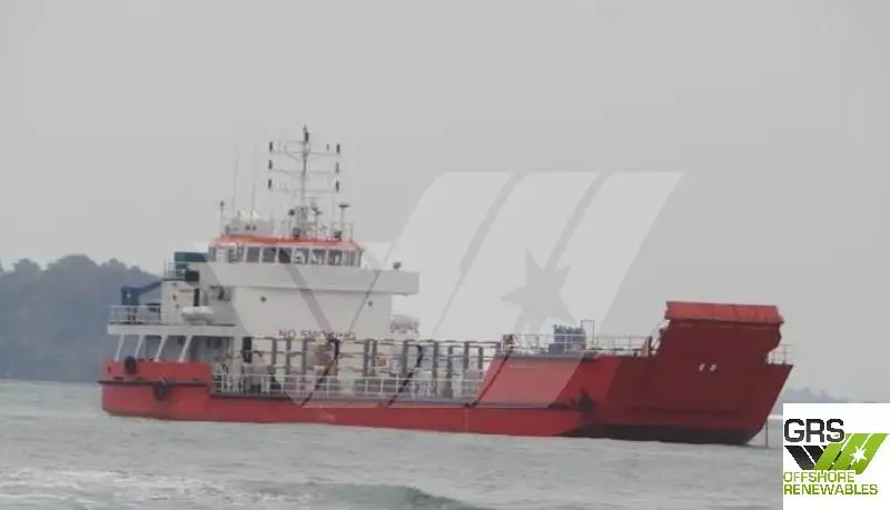 Kapal pendaratan, tangki keur dijual