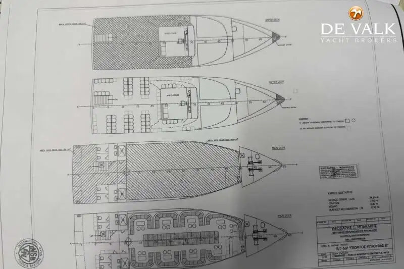 Kapal fery keur dijual