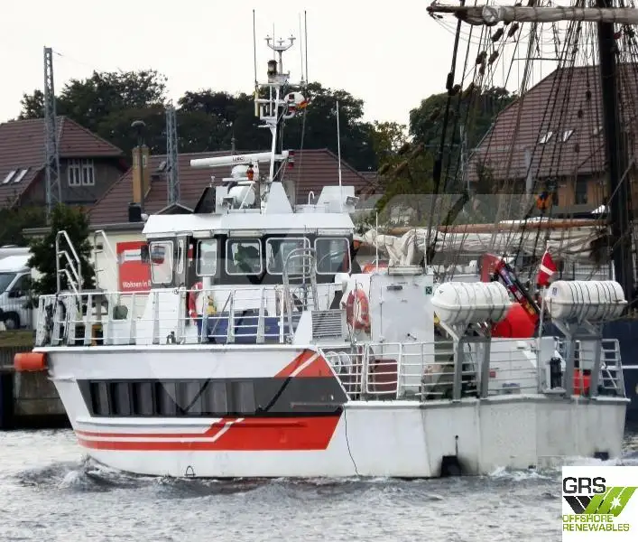 Kap panalungtikan keur dijual