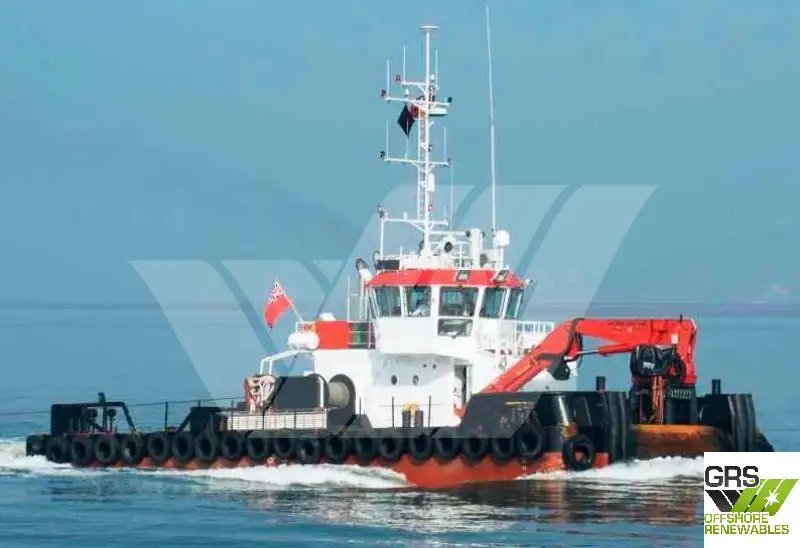 Multi-tujuan keur dijual