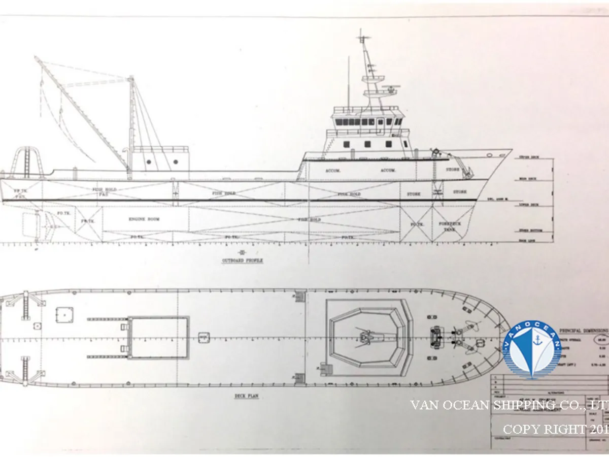 Kapal pancing trawler keur dijual