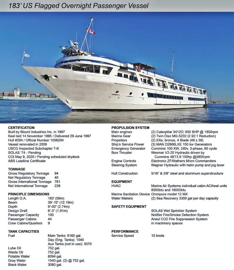 Kapal panumpang keur dijual