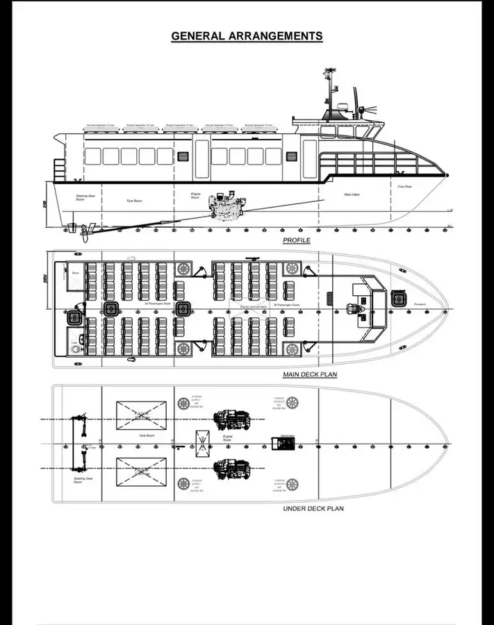 Kapal pesiar keur dijual