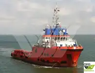 Kapal pasokan keur dijual