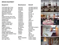 Kapal pesiar keur dijual
