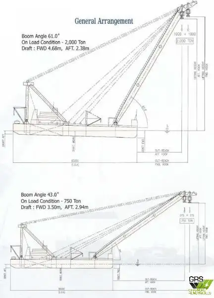 Kapal derek keur dijual