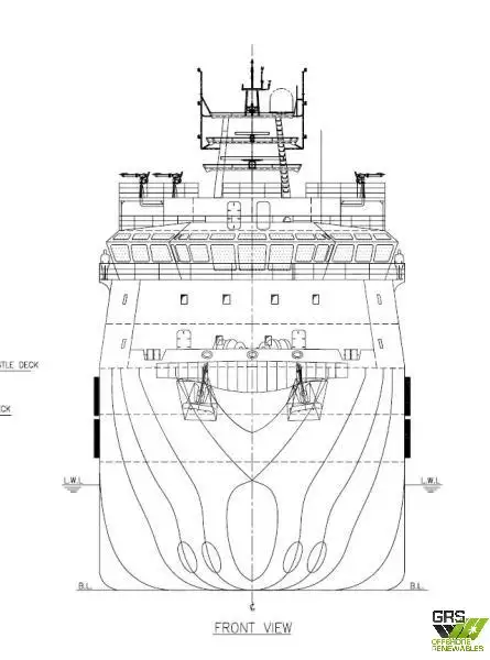 Kapal pasokan keur dijual