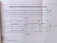 Tongkang pikeun dijual