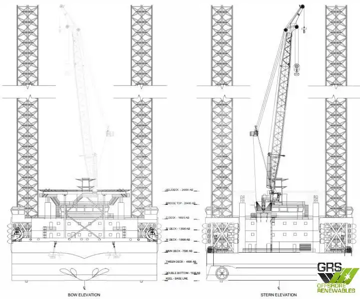 Rig pengeboran jack-up keur dijual