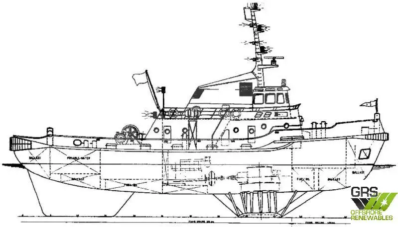 Kapal penarik keur dijual