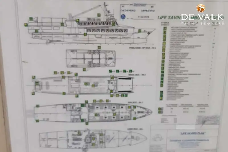 Kapal pesiar keur dijual