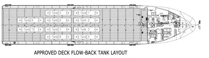 Kapal tangki minyak/bahan kimia keur dijual