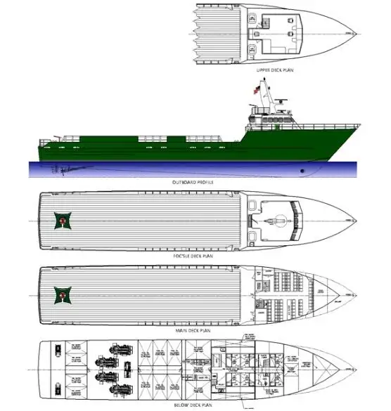 Kapal kru keur dijual
