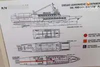 Kapal pesiar keur dijual