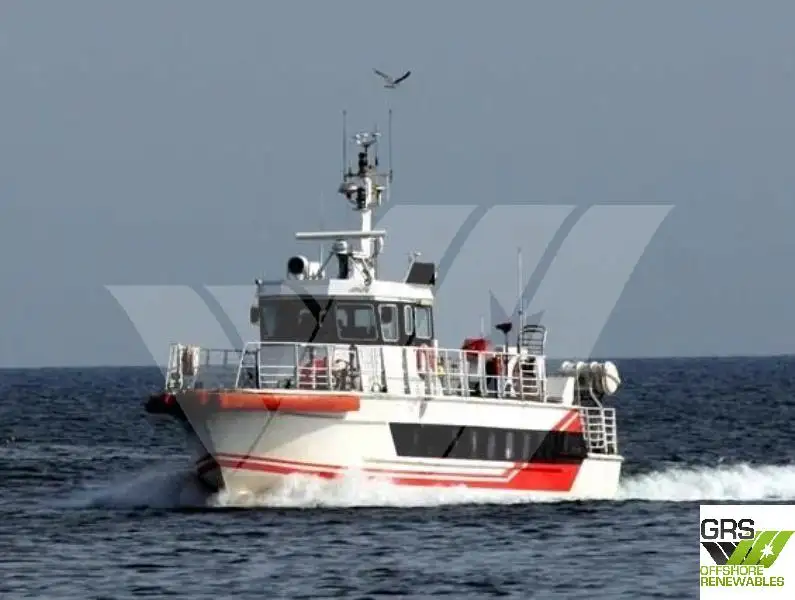 Kap panalungtikan keur dijual