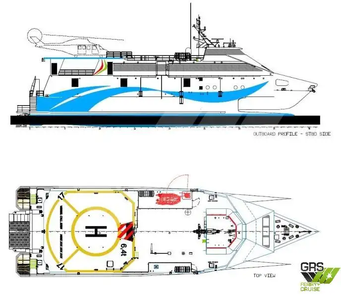 Kapal Ro-Ro keur dijual