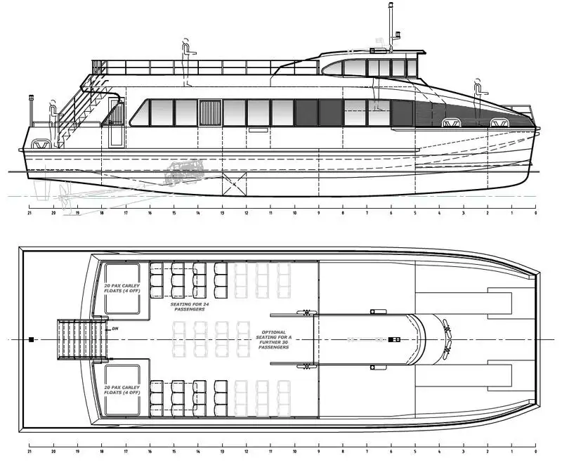 Kapal panumpang keur dijual