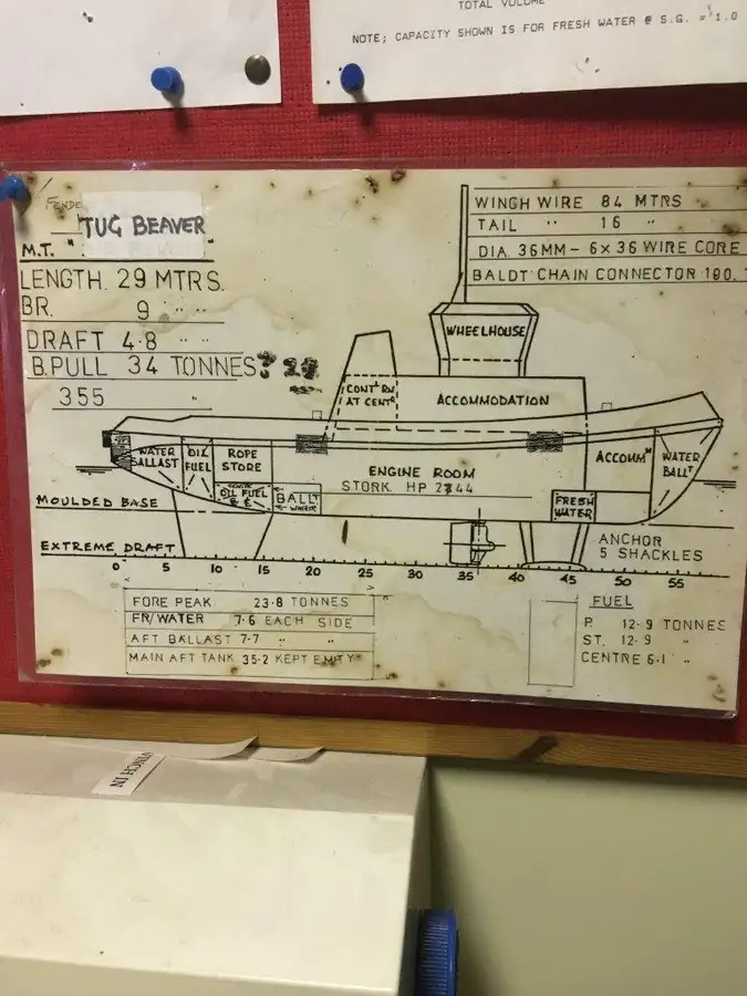 Kapal penarik keur dijual