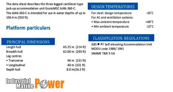 rig pangeboran jack-up pikeun dijual