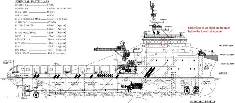 Tow boat pikeun dijual