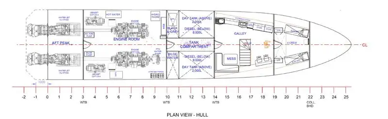 Kapal Ferry pikeun dijual