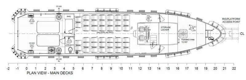 Kapal Ferry pikeun dijual