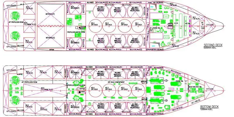 Kapal suplai platform (PSV) pikeun dijual