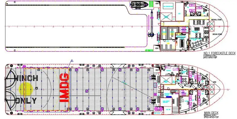 Kapal suplai platform (PSV) pikeun dijual