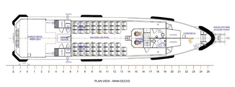 Kapal Ferry pikeun dijual