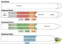 Kapal pesiar pikeun dijual