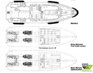 Parahu awak pikeun dijual