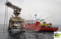 Sajongjongan teuleum pikeun dijual